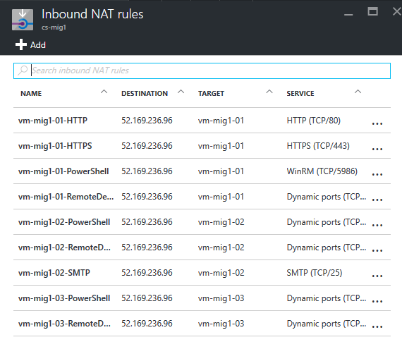 NAT rules in the Azure ARM load balancer [Image Credit: Aidan Finn]