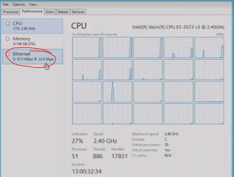 A demo of Azure networking performance from Microsoft Ignite 2016 [Image Credit: Aidan Finn]