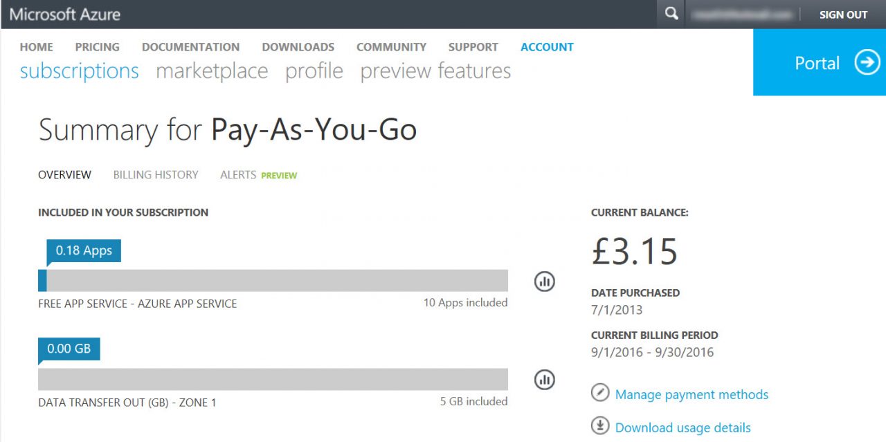 Set up a billing alert in Azure (Image Credit: Russell Smith)
