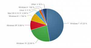 chrome_2016-09-06_10-52-04