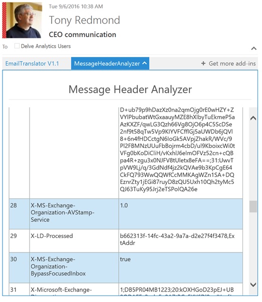 Focused Inbox Message Header Analyzer