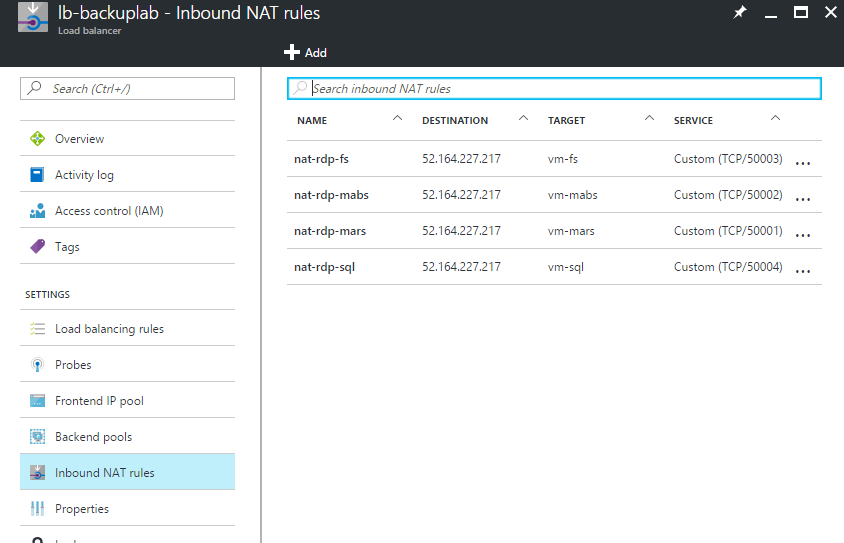 Azure load balancer NAT rules [Image Credit: Aidan Finn]