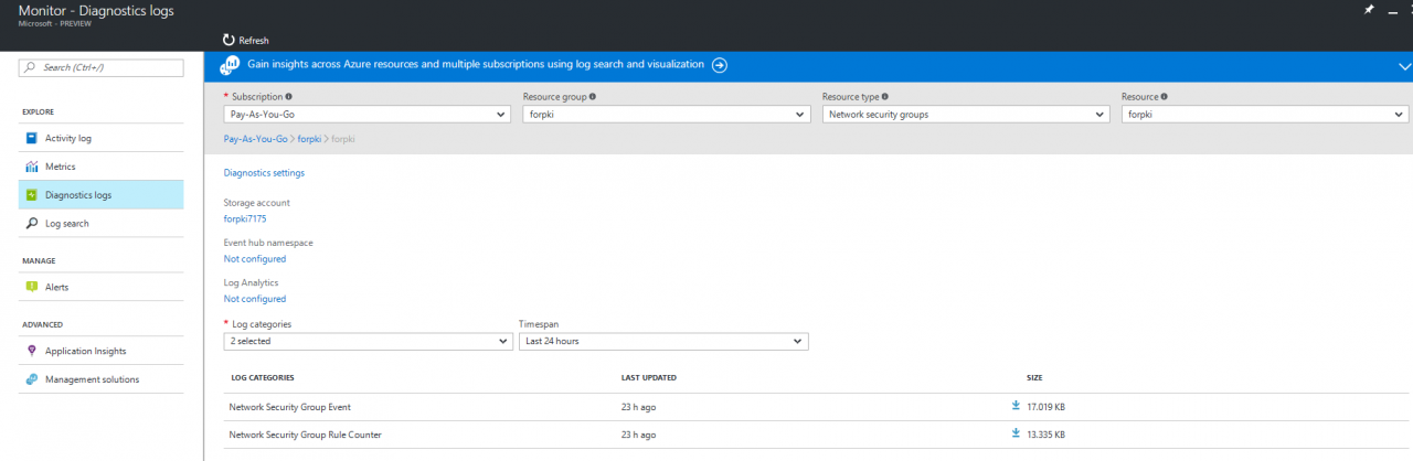 Diagnostic logs in Azure Monitor (Image Credit: Russell Smith)