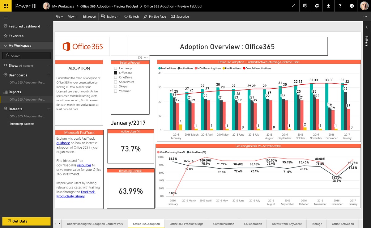 Office 365 adoption within tenant