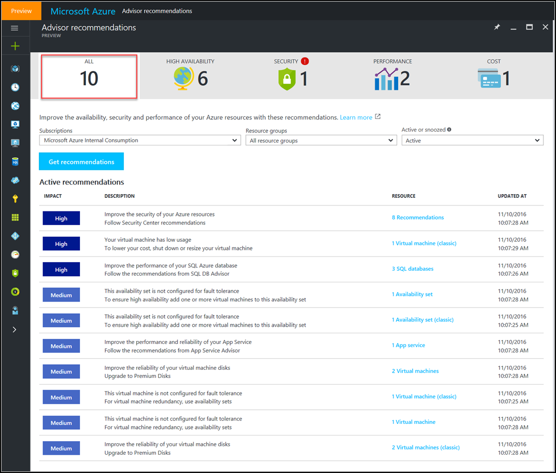 Recommendations in the Azure Advisor [Image Credit: Microsoft]