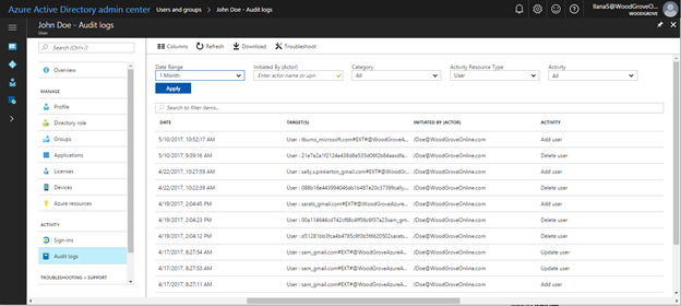 Auditing in Azure AD [Image Credit: Microsoft] 