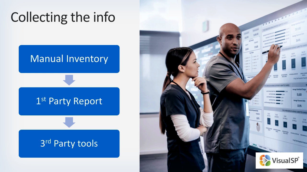 Image Why You Should Run A Data Inventory Before Your SharePoint Migration