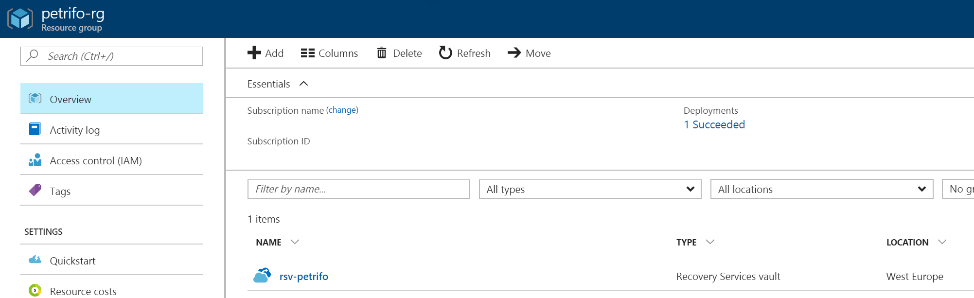 The new DR site for my Azure virtual machines [Image Credit: Aidan Finn]