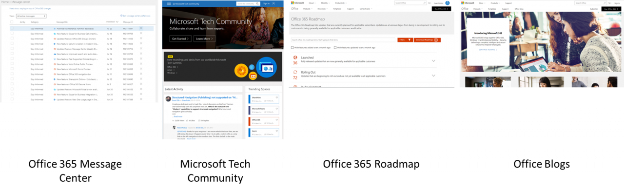 Official Office 365 Change Management Tools