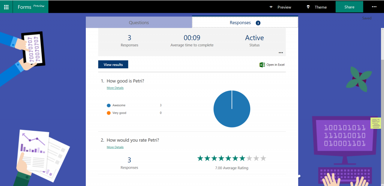 Analyzing responses in Office 365 Forms (Image Credit: Russell Smith)