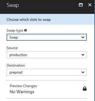 Swapping Azure web app deployment slots [Image Credit: Aidan Finn]