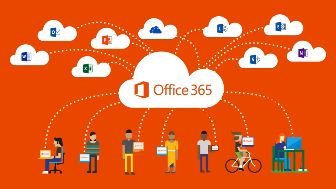 Microsoft's Roadmap Shows What's Ahead for Office 365 - Petri IT  Knowledgebase