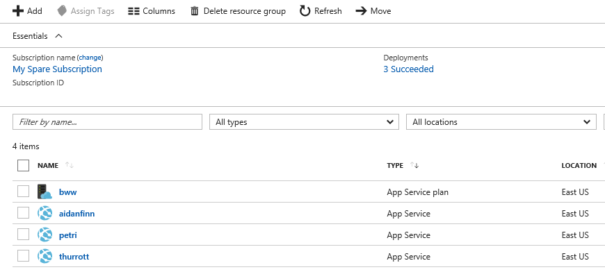 A single Azure app service plan running several web apps [Image Credit: Aidan Finn]