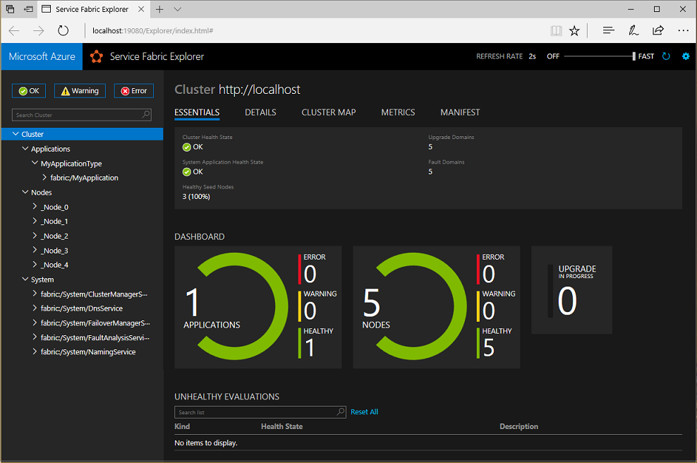 Monitoring the service fabric using the Service Fabric Explorer [Image Credit: Microsoft]