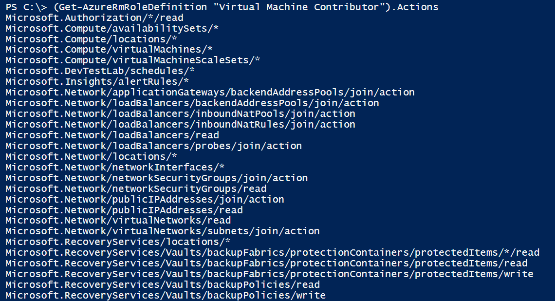 List the configured Actions for an existing Azure role (Image Credit: Russell Smith)