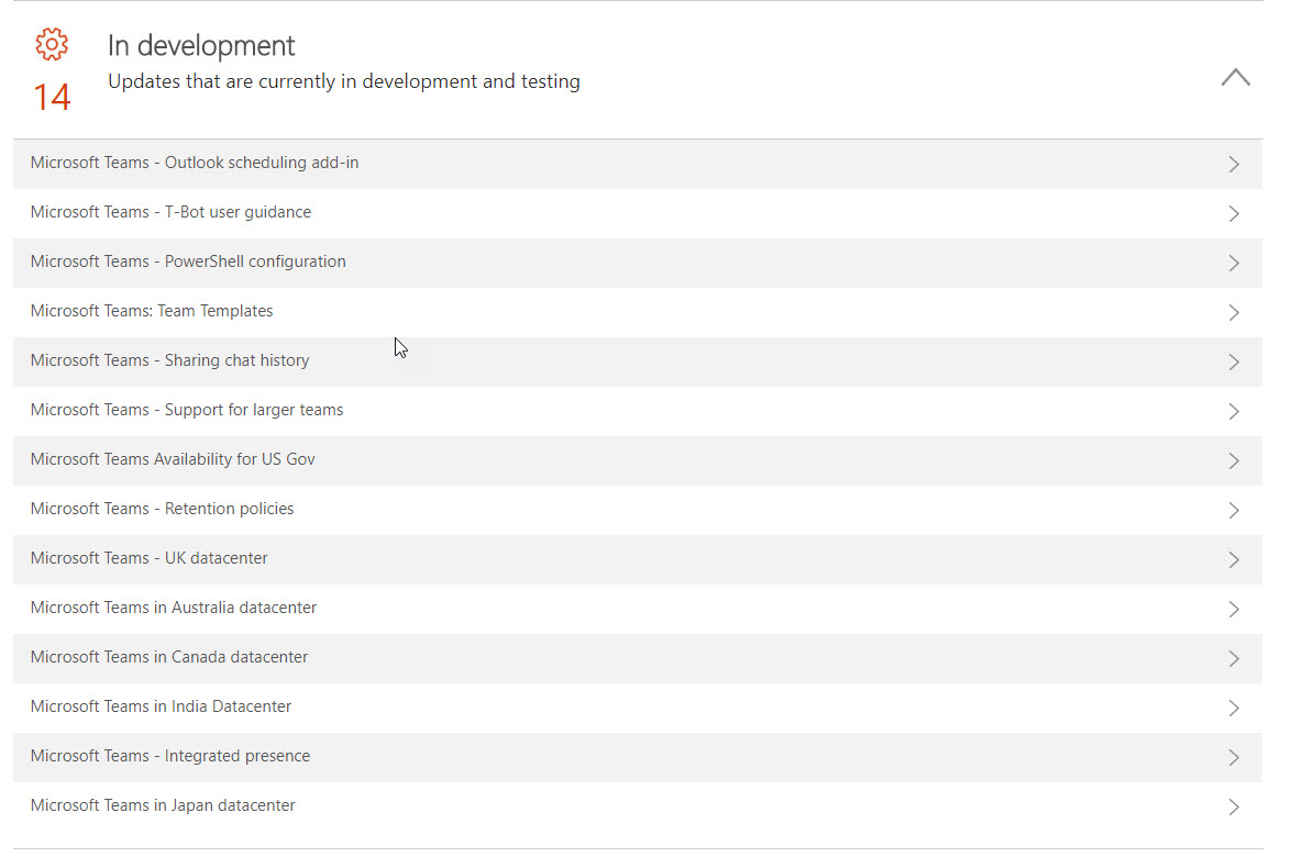 Teams in Office 365 Roadmap