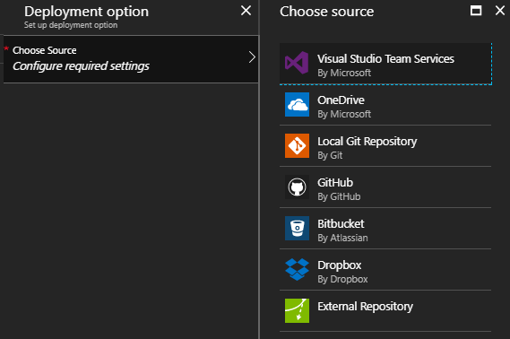 The supported deployment integrations for Azure web apps [Image Credit: Aidan Finn]