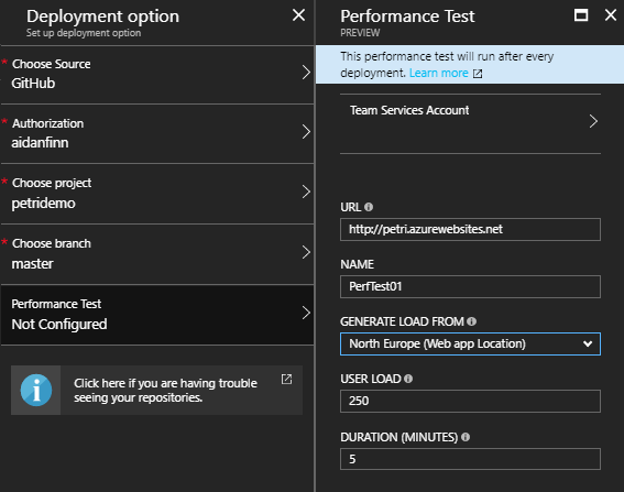 The optional stress or performance test that runs after every web app deployment [Image Credit: Aidan Finn]