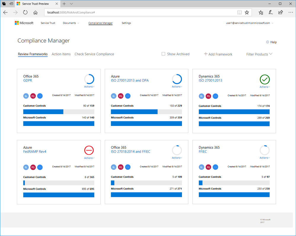 Compliance Manager dashboard (Image Credit: Microsoft)