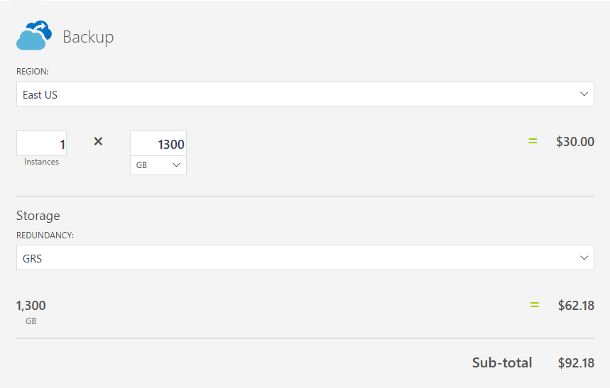 Pricing the backup of the Azure virtual machine [Image Credit: Aidan Finn]