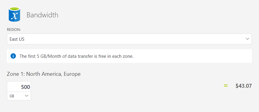 Outbound data transfer pricing for Azure [Image Credit: Aidan Finn]