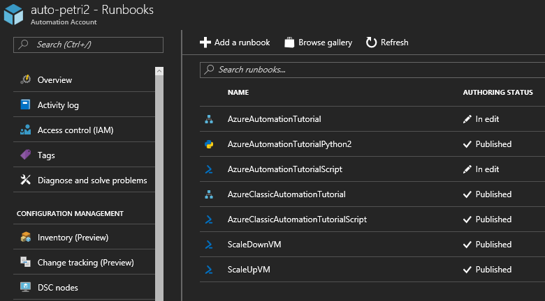 The Scale Up and Scale Down runbooks in Azure Automation [Image Credit: Aidan Finn]