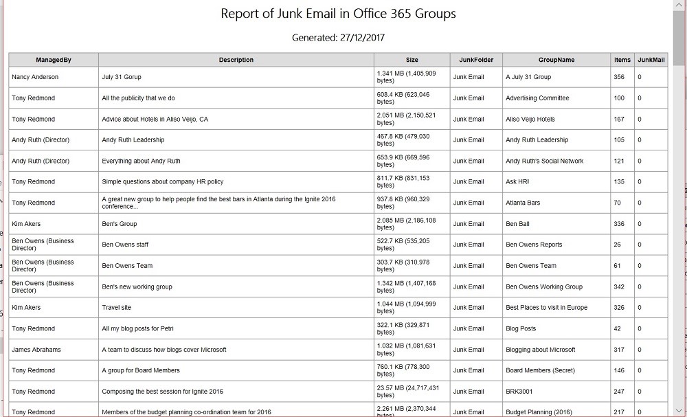 Report Office 365 Group Mailbox spam