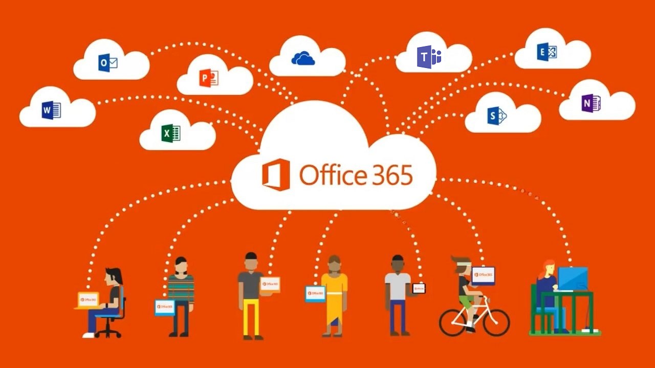 Analyzing the 2019 Numbers for Different Office 365 Workloads - Petri IT  Knowledgebase