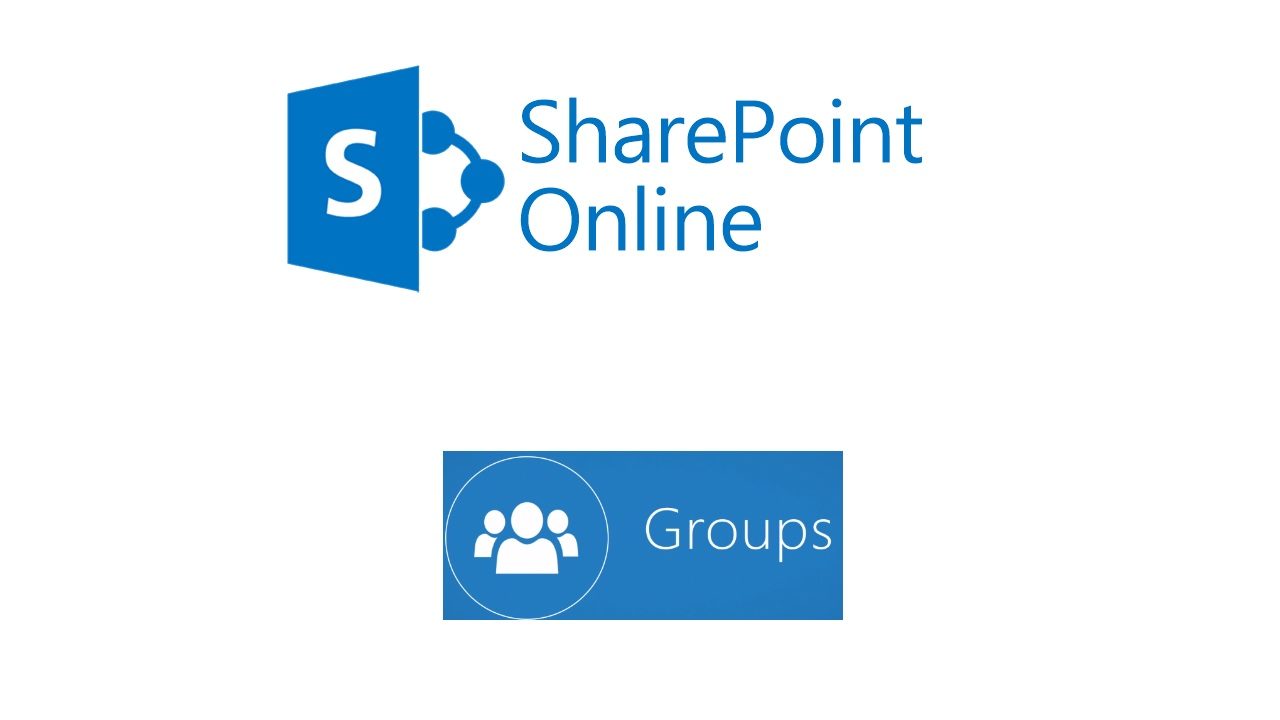 SharePointGroups