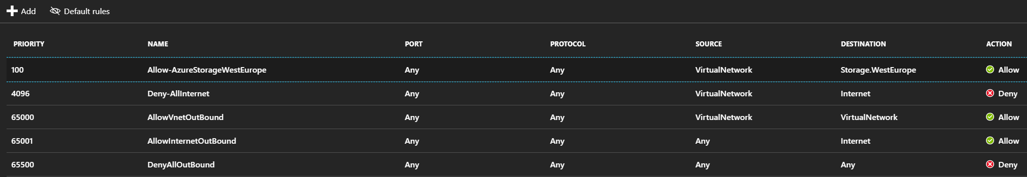 Blocking Internet access for Azure virtual machines, but allowing Azure Storage access [Image Credit: Aidan Finn]