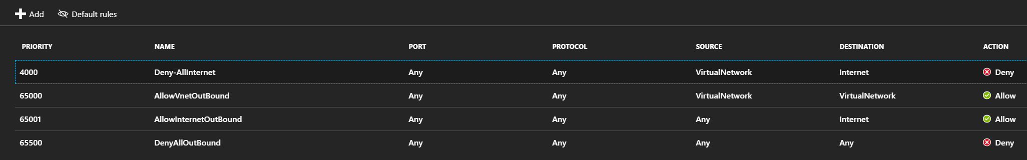 This Azure NSG outbound ruleset is harmful to your employment status [Image Credit: Aidan Finn]