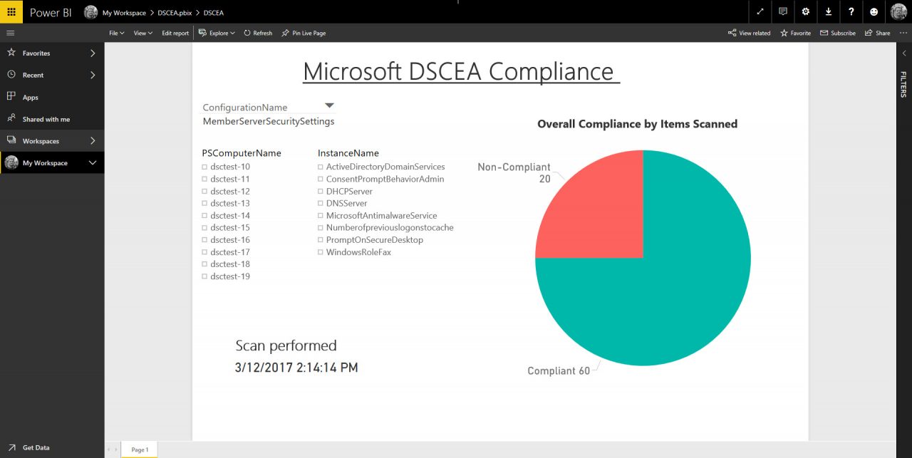 Desired State Configuration Environment Analyzer in Power BI (Image Credit: Russell Smith)