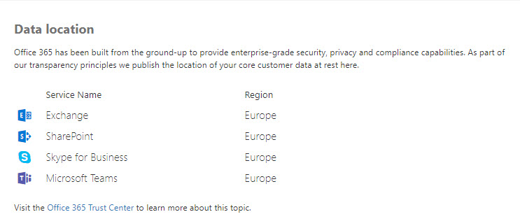 Office 365 Data Locations