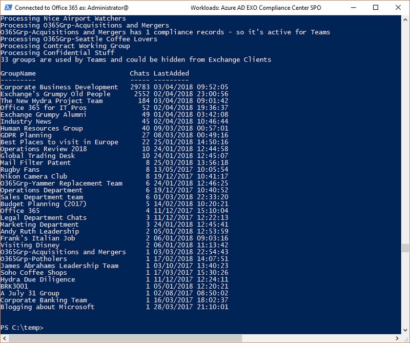 Office 365 Groups PowerShell