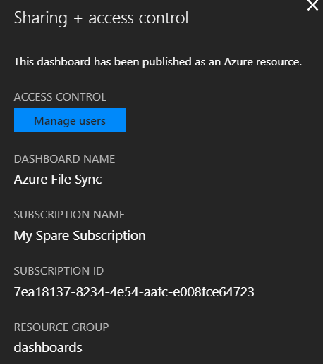 Click Manage Users to access the permissions over the shared Azure Portal dashboard [Image Credit: Aidan Finn]