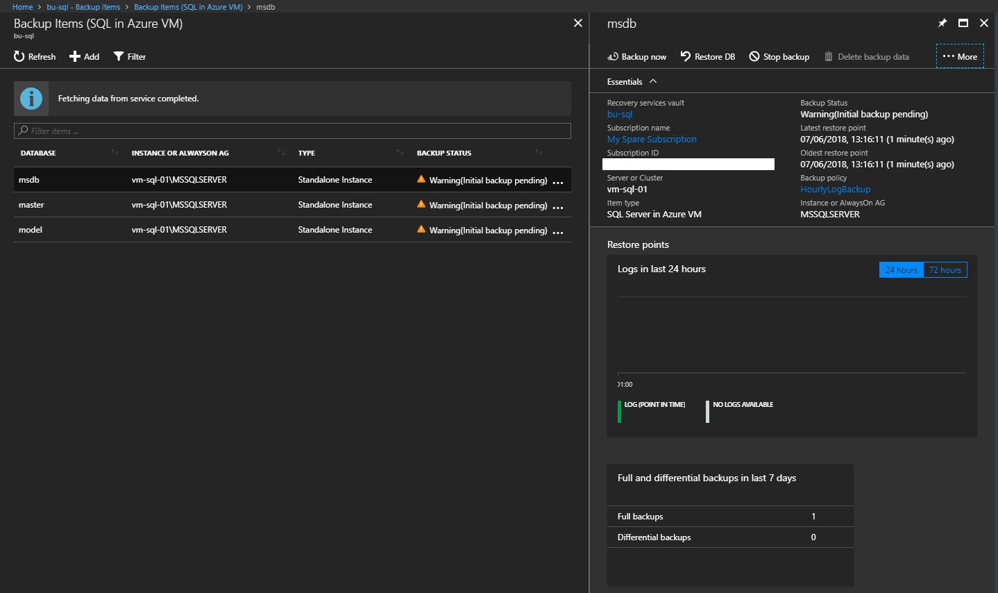 The protected databases in Azure Backup [Image Credit: Aidan Finn]