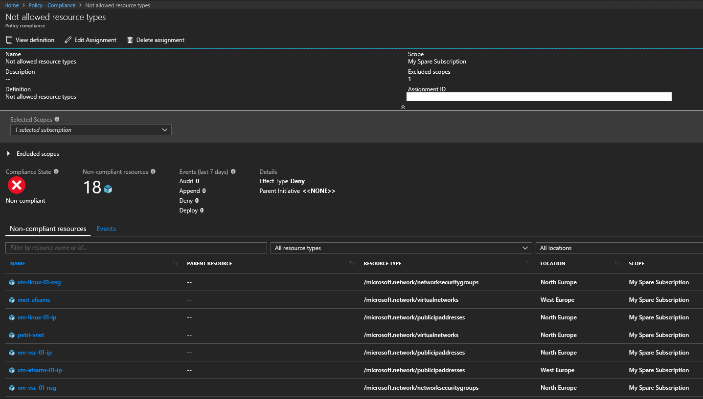 A compliance report in Azure Policy [Image Credit: Aidan Finn]