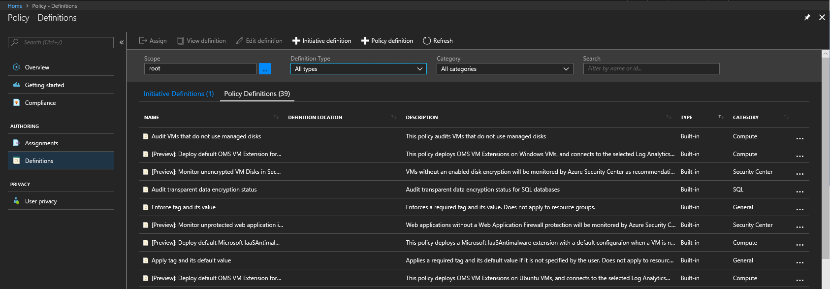 Policy definitions in Azure Policy [Image Credit: Aidan Finn]