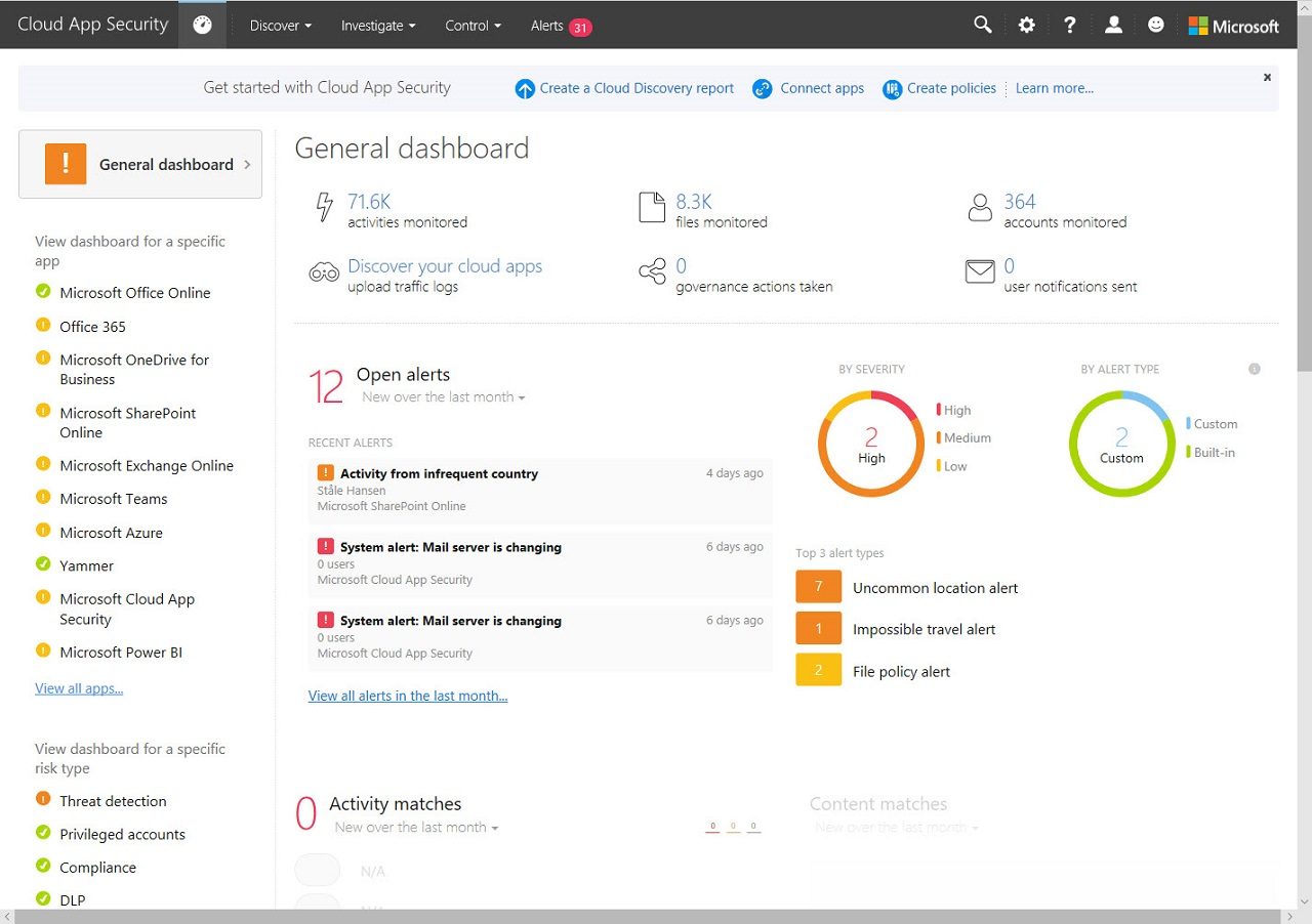 Office 365 Cloud App Security