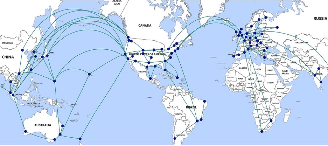 Microsoft Cloud Network