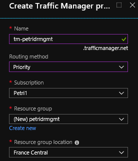 Creating a new Traffic Manager Profile in Azure [Image Credit: Aidan Finn]