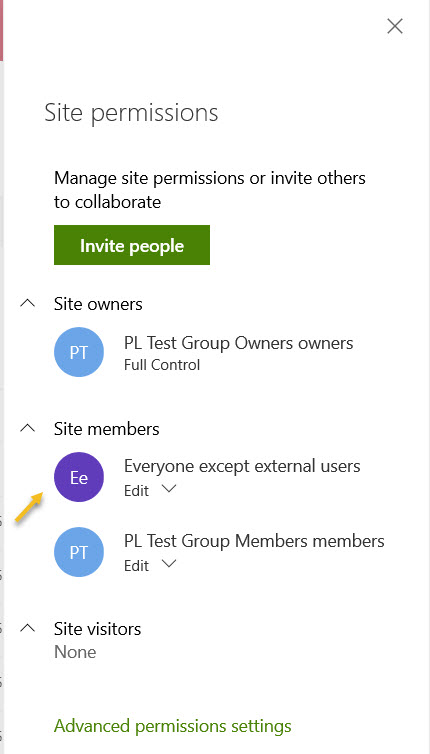 SPO Site edit permissions