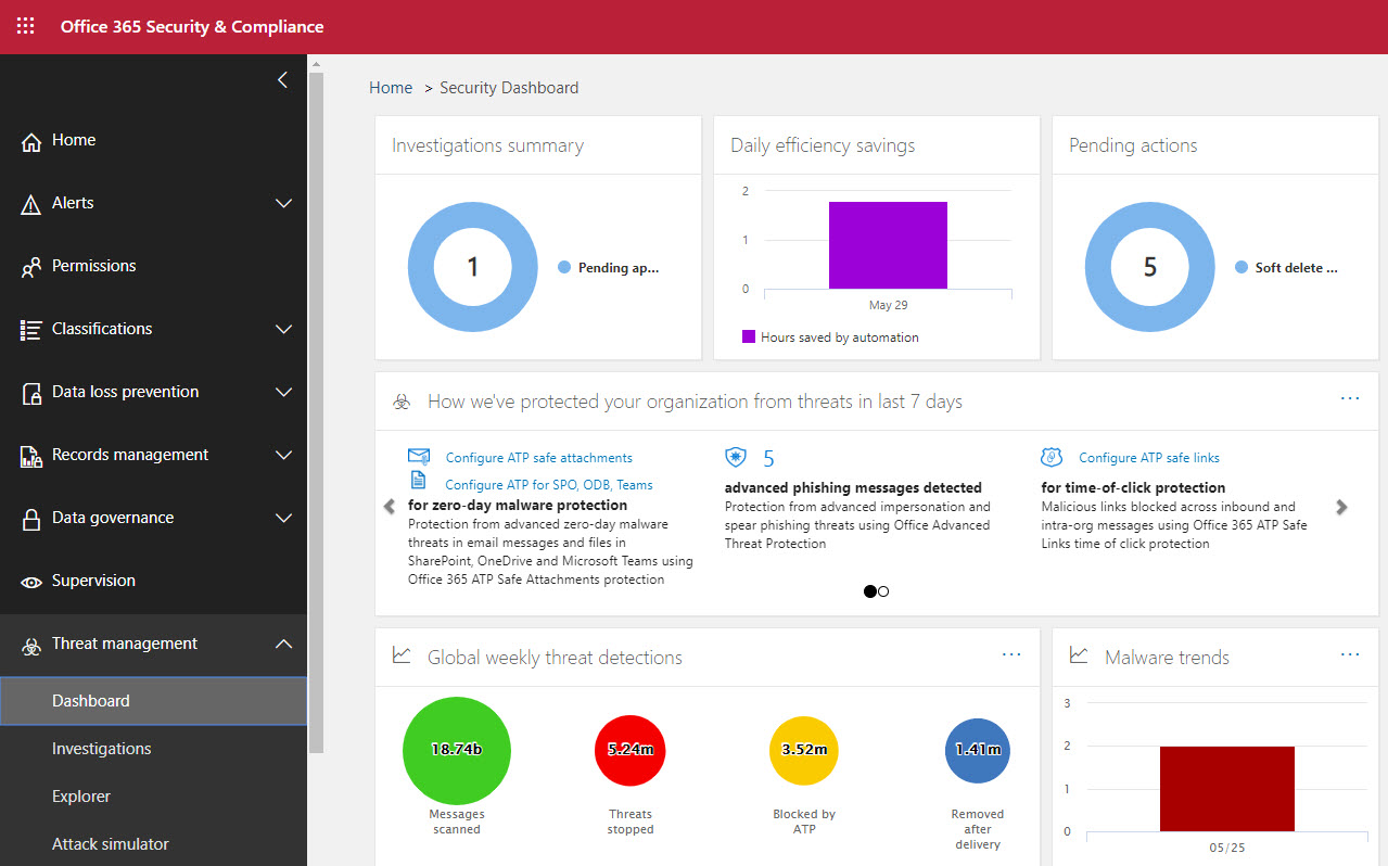 Threat Management in Office 365