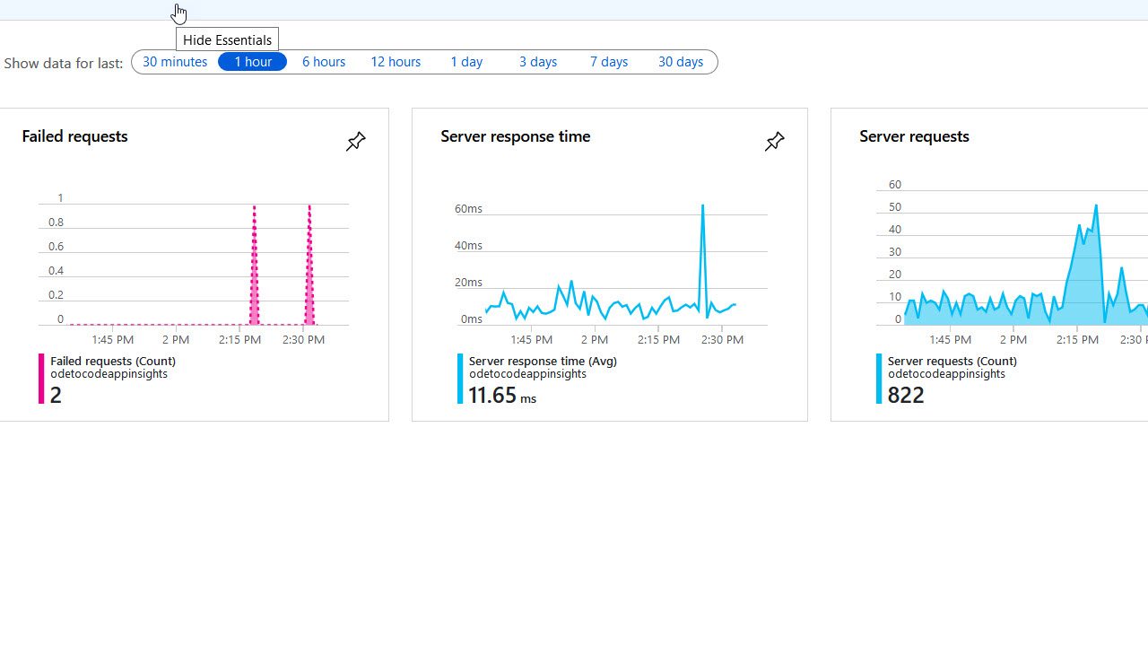 appinsights