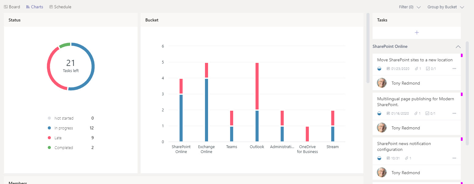 Tracking Office 365 Roadmap items in Planner