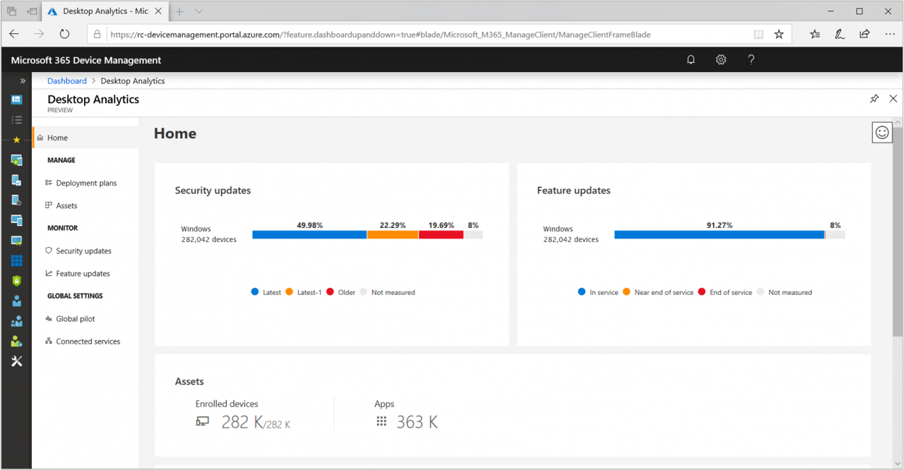 Migrate to Windows 10 Using Microsoft’s New Desktop Analytics Service (Image Credit: Microsoft)