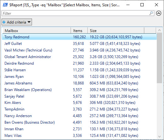 Summary Mailbox data for non-IPM folders