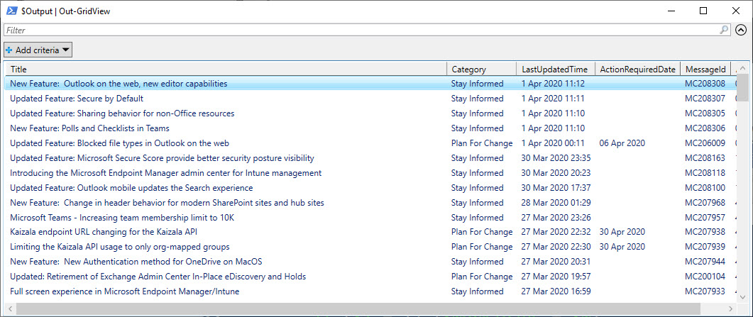 PowerShell Office 365 Message Updates