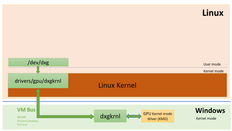 Figure1 8