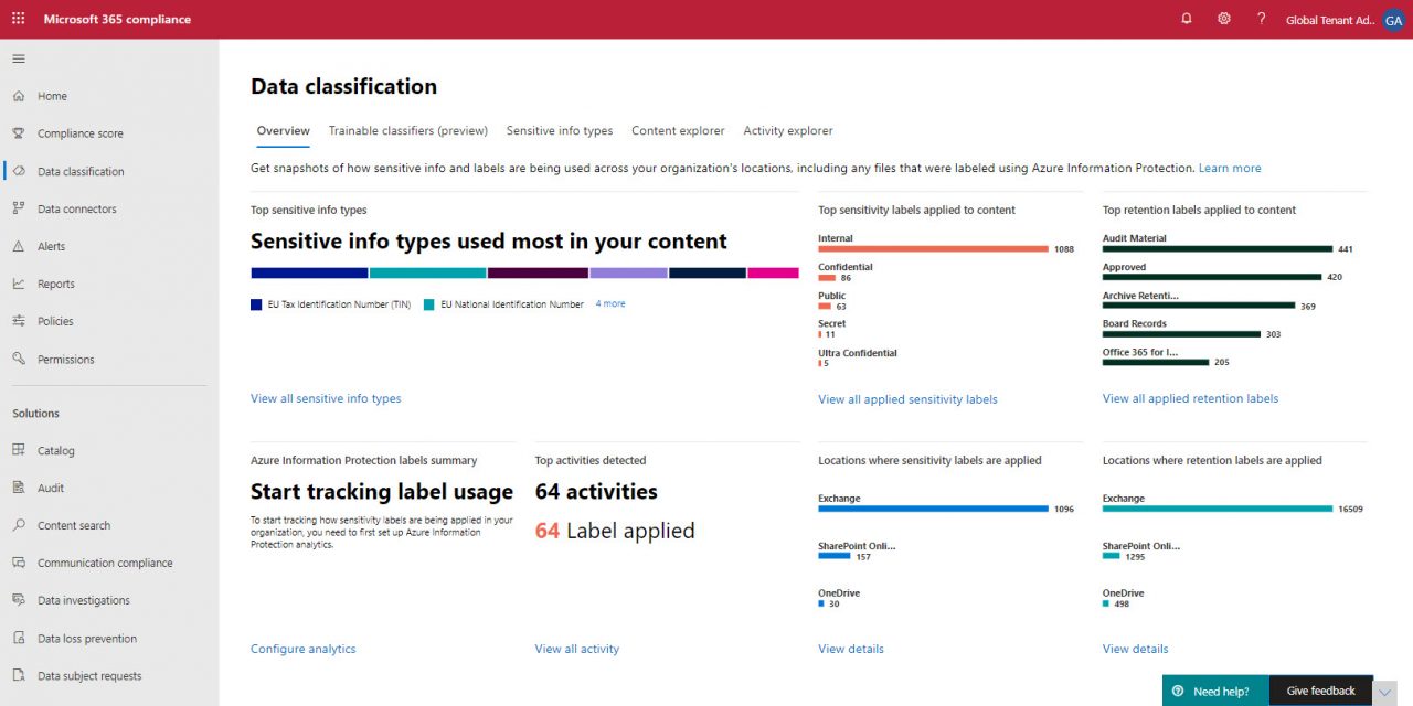 Office 365 Know Your Data